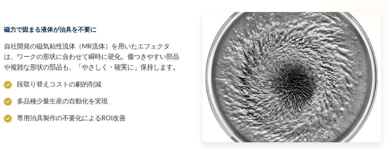 MR流体（磁気粘性流体）技術